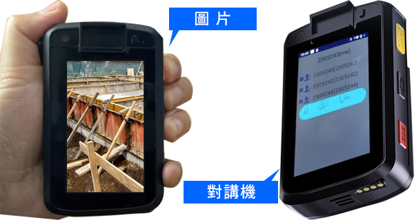 隨身攝影機（穿戴式攝影機）