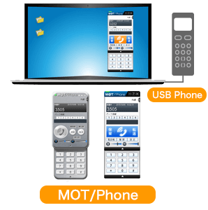 總機 通話軟體 MOT/Phone